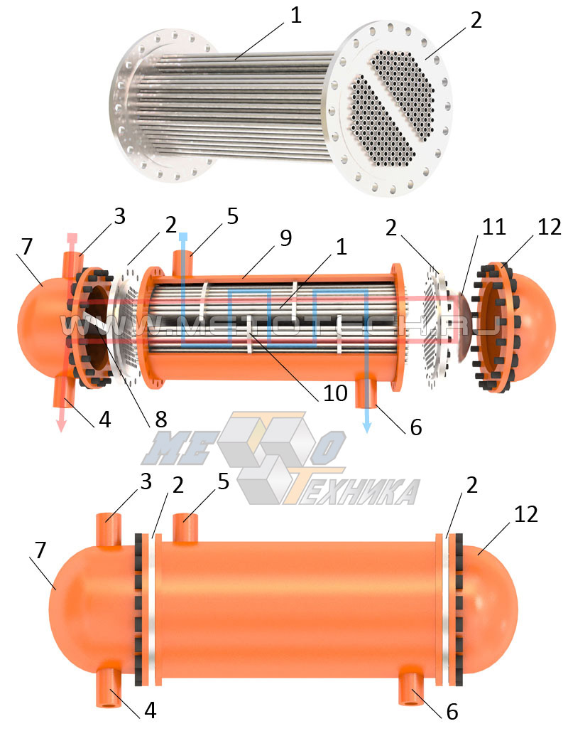 теплообменного аппарата