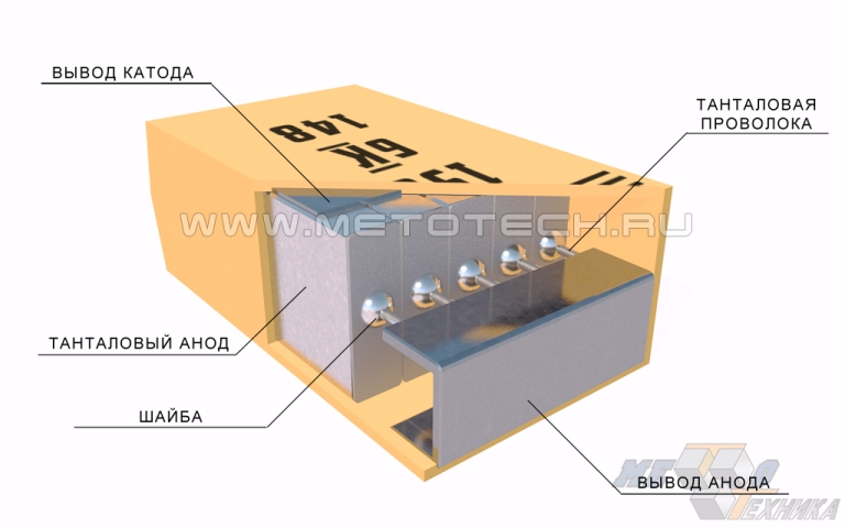 Конденсатор из тантала