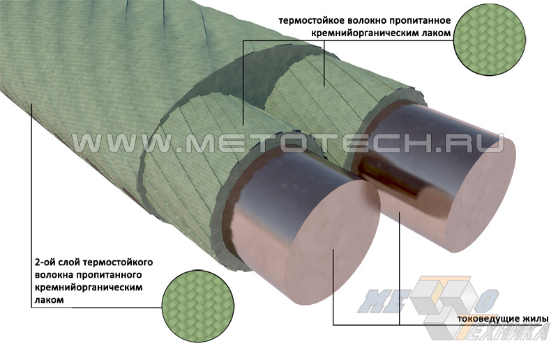 Двужильный термопарный нагревостойкий провод