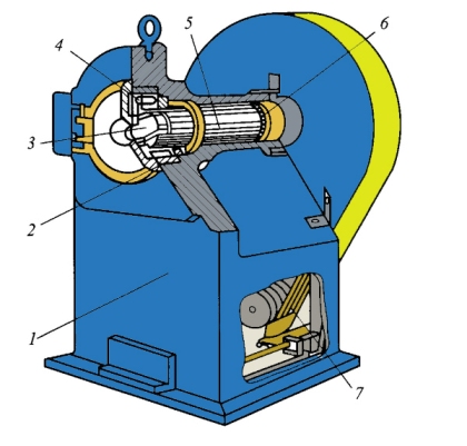 Схема ротационно-ковочной машины